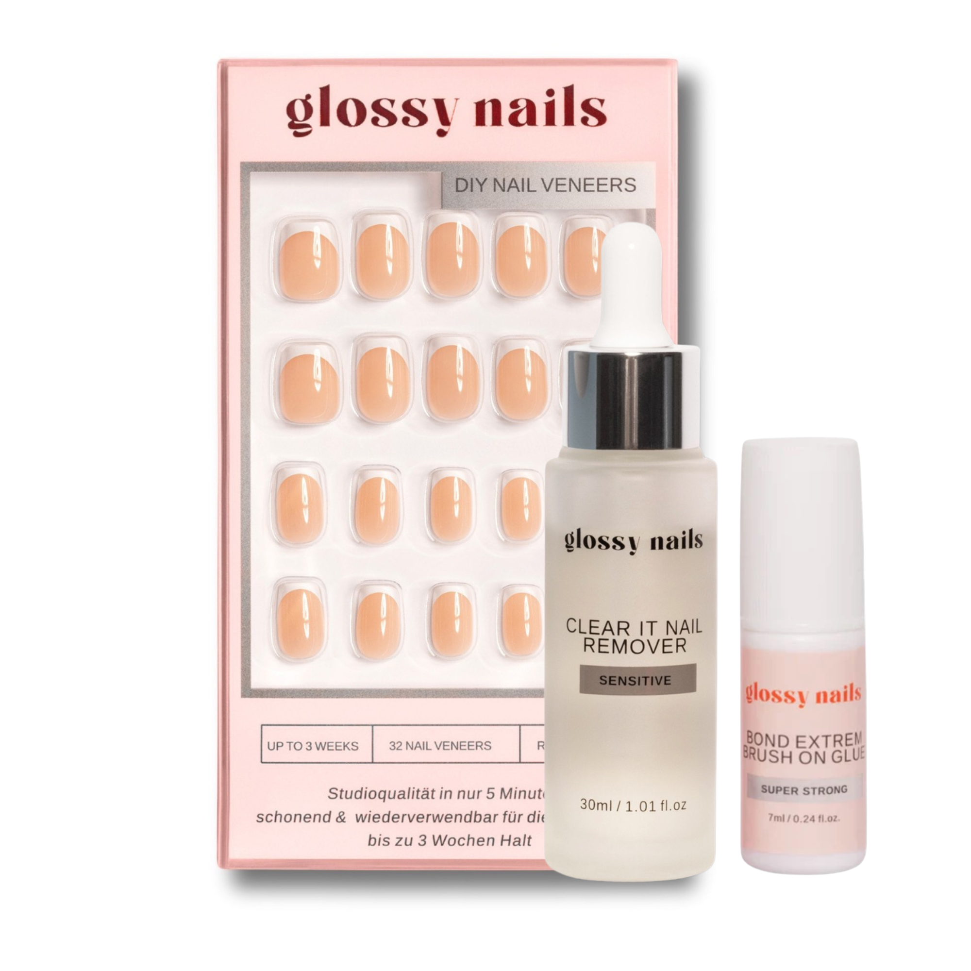 Glossy Starter Kit